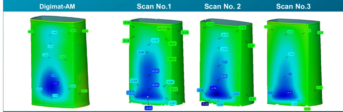 Simulation on the left and three 3D scans of printed air ducts on the right